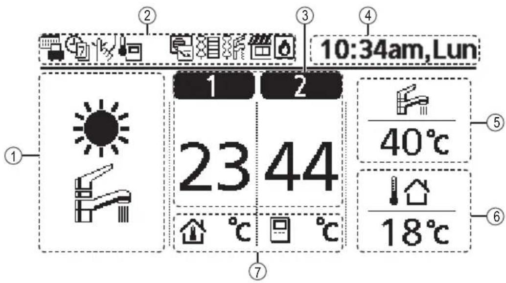 PANASONIC WHADF0309J3E5CM - Boutons et affi chage de la télécommande - 1