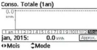 PANASONIC WHADF0309J3E5CM - Copie horloge - 1