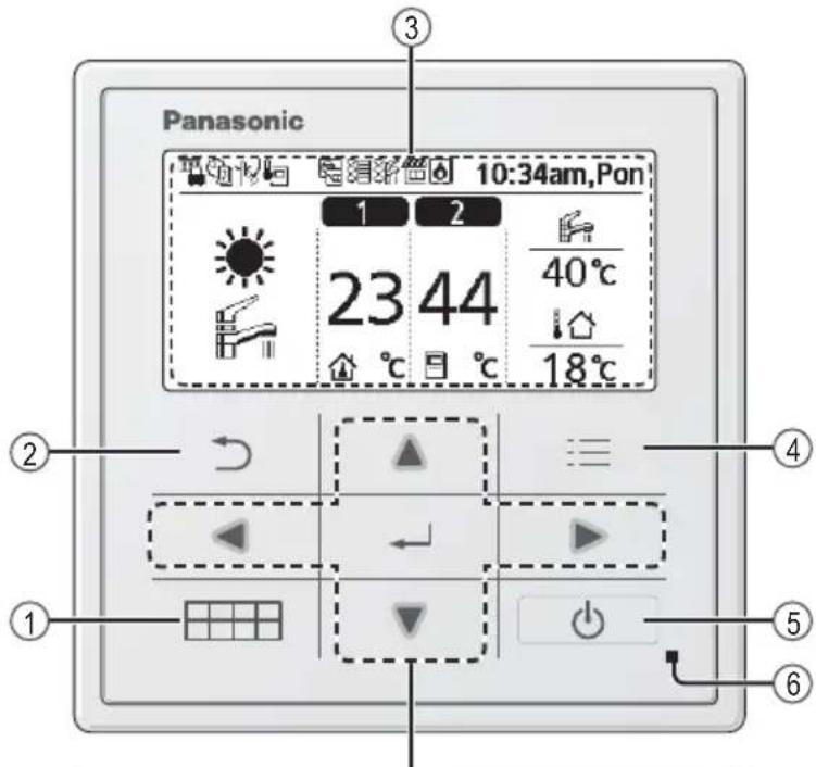 PANASONIC WHADF0309J3E5CM - Przycisk / kontrolka - 1