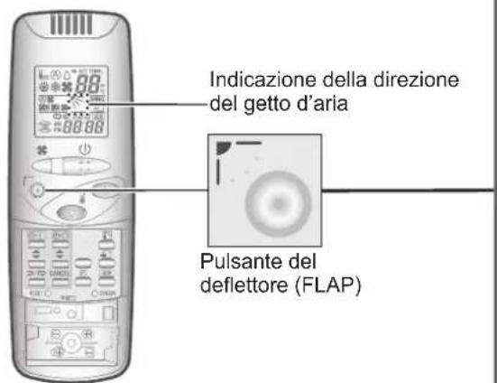 PANASONIC S22MU1E5A - Localización y resolución de problemas - 1