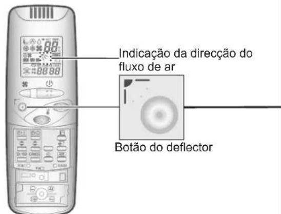 PANASONIC S22MU1E5A - Ajuste da direcção do fluxo de ar - 2