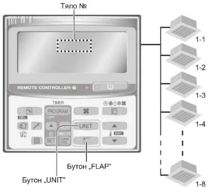 PANASONIC S22MU1E5A - Perynipane Ha nocokata Ha Bb3dywnr NOTOK 3a HkoBbTpueHn Tena (cmo npu dntanuHno ynpabHe nC TaMep) - 1