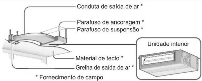 PANASONIC S22MU1E5A - Nomenclatura das peças - 2