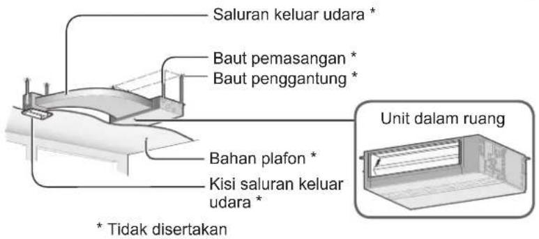 PANASONIC S22MU1E5A - Nama Komponen - 2