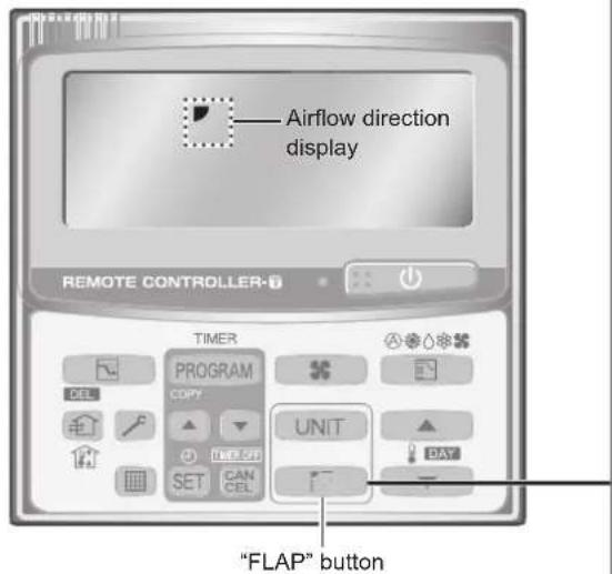 PANASONIC S22MU1E5A - Adjusting Airflow Direction - 1