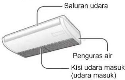 PANASONIC S22MU1E5A - Nama Komponen - 3