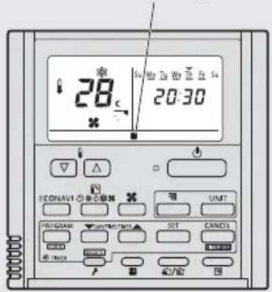 PANASONIC S71WF3E - Wartung des LuftfIters - 1