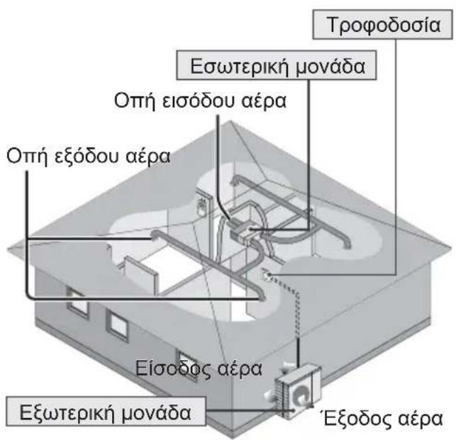 PANASONIC S71WF3E - EIAOIOIH: - 4