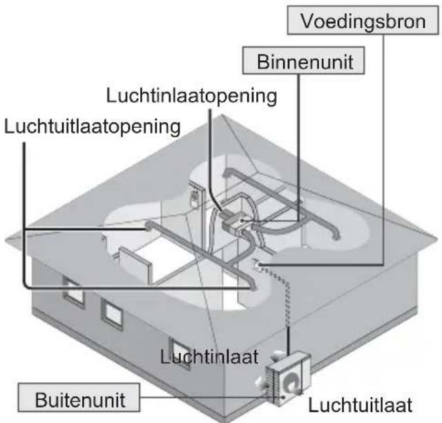PANASONIC S71WF3E - KENNISGEVING: - 1
