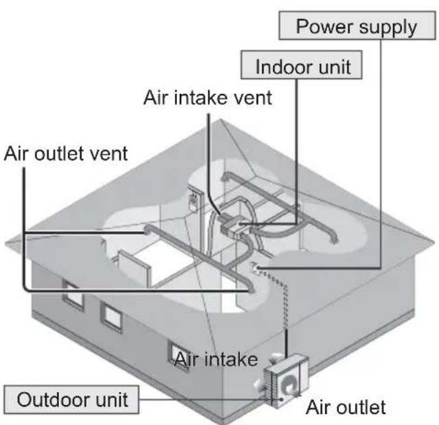 PANASONIC S71WF3E - Safety Precautions - 1