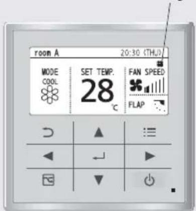 PANASONIC S71WF3E - Wartung des LuftfIters - 2