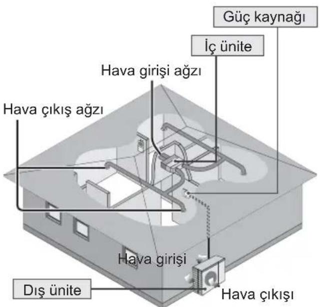 PANASONIC S71WF3E - iKAZ: - 1