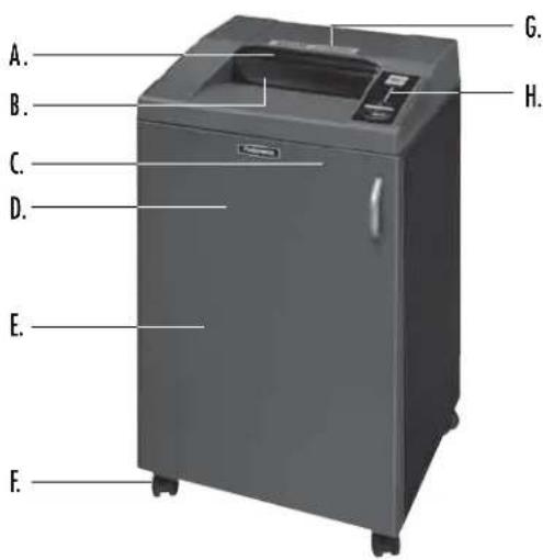 FELLOWES Fortishred 4250C - BOURRAGE PAPIER - 5