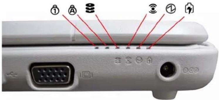 ECS E11IS1 - Indicateur d'état LED - 1