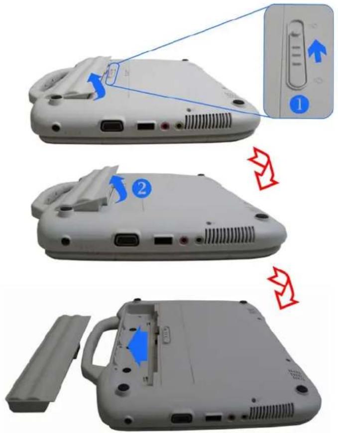 ECS E11IS1 - Fonctionner sur l'alimentation par batterie - 3