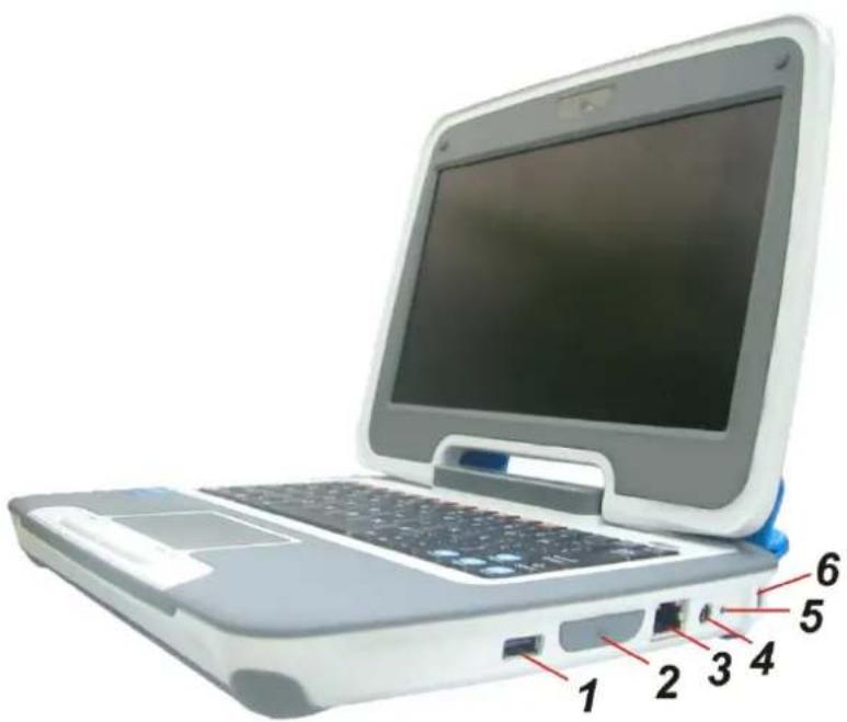ECS E09EI6 - USB 2.0 埠 - 1