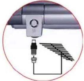 ECS 600L - Connexion du câble - 3