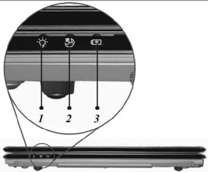 ECS 600L - Voyants LED - 1