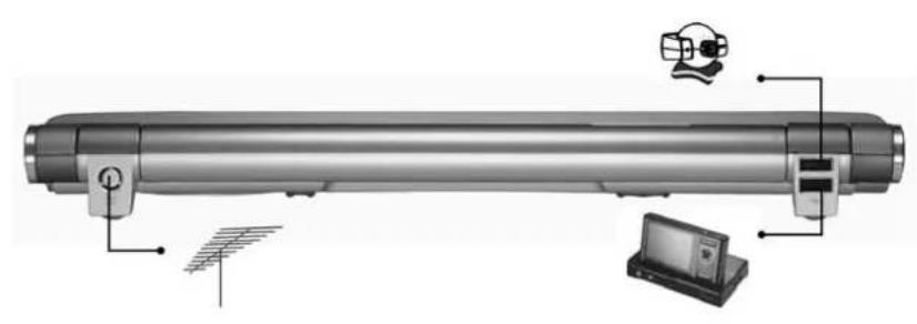ECS 600L - Connexion d'unités périphériques - 2