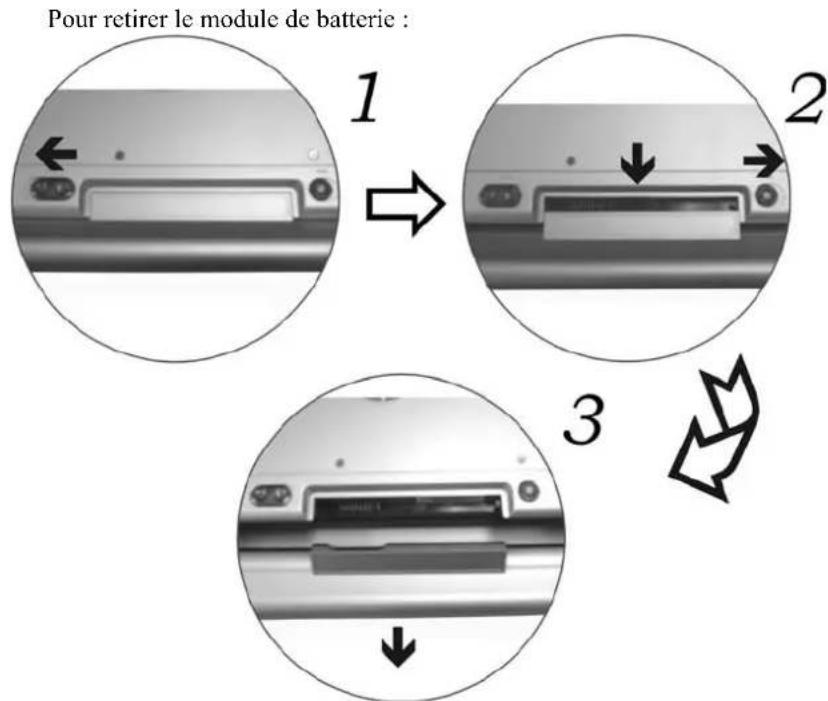 ECS 600L - Mise en place et retrait d'un module de batterie - 2