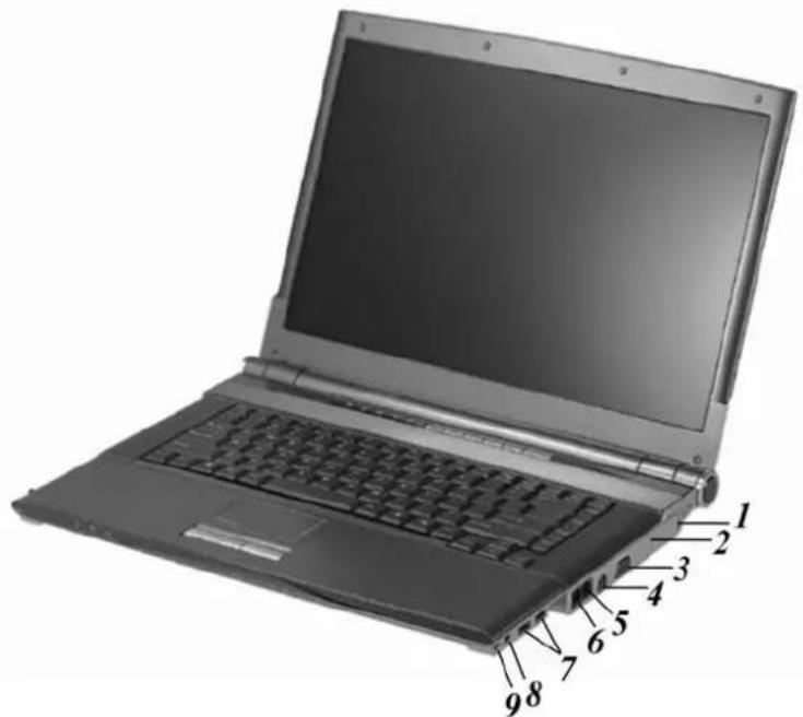 ECS 600L - Le côté droit - 1