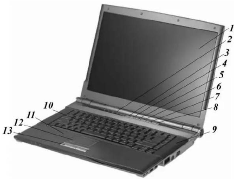 ECS 600L - Avertissement - 1