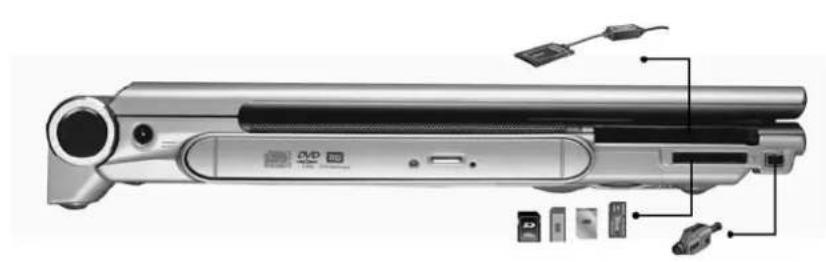 ECS 600L - Connexion d'unités périphériques - 3