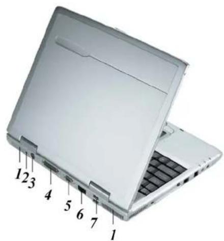 ECS 558 - LED - 2