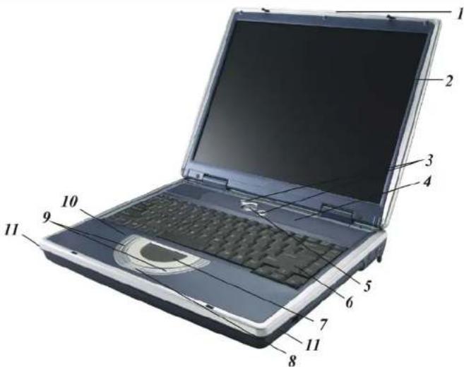 ECS G733E - Ouverture du panneau LCD - 2