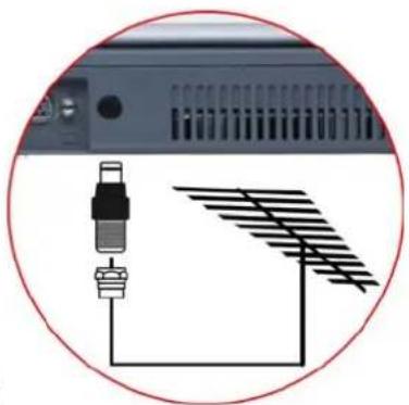 ECS G900 - Connexion du câble - 3
