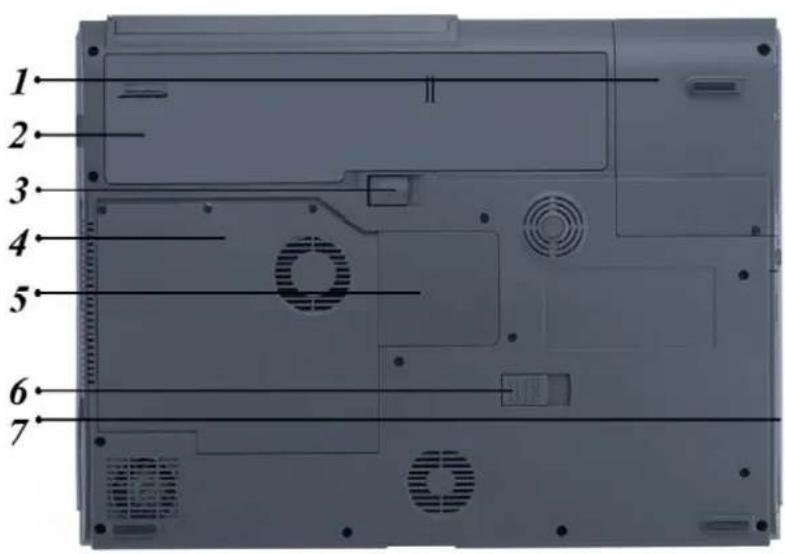 ECS G900 - Le panneau inférieur - 1
