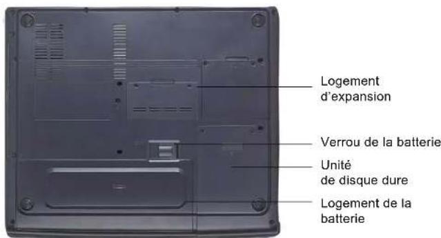 ECS A535+ - Vue de dessous - 1