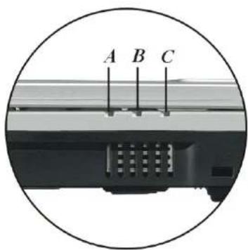 ECS G320 - Voyants LED - 1