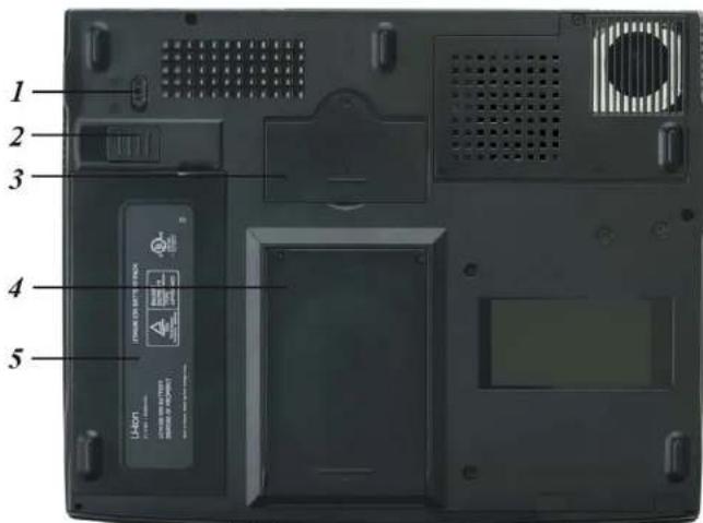 ECS G320 - Port CRT externe - 1