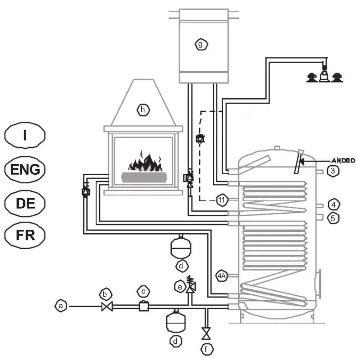 FERROLI Ecogeo H2 SP - 3