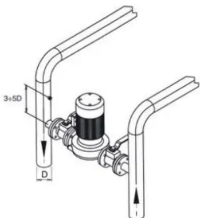 FERROLI TP3 LN - Pompa ricircolo (Fig. 7) - 1