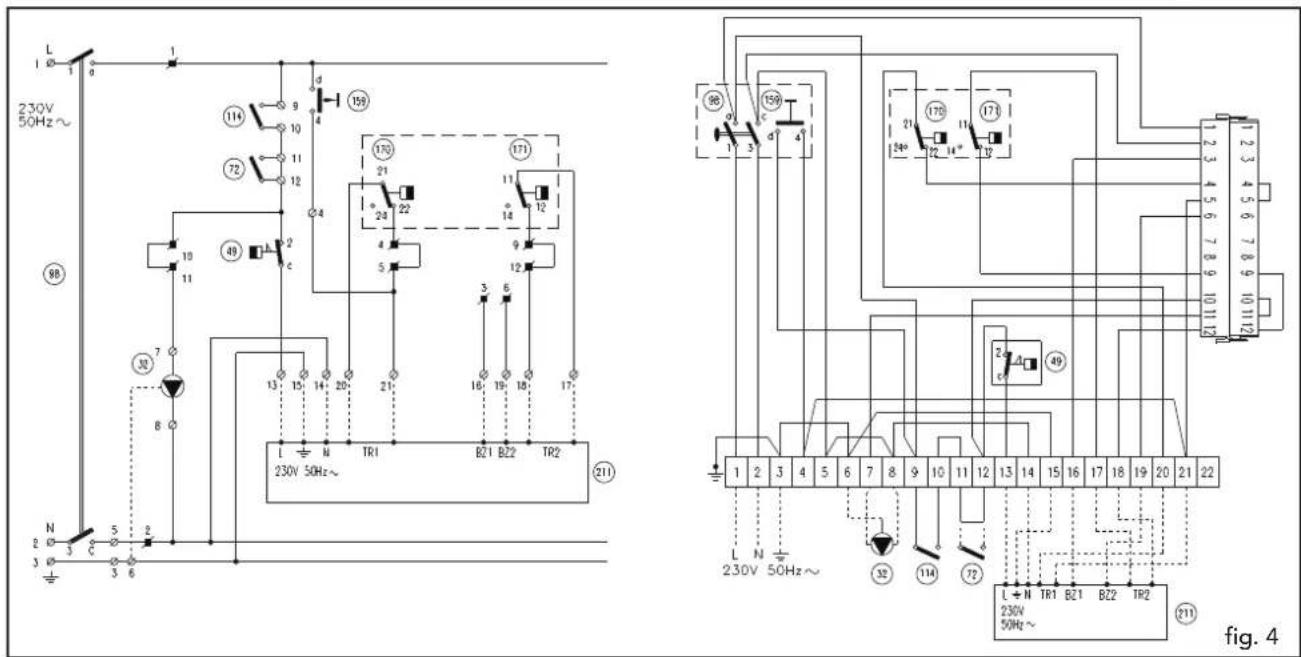 FERROLI GN4 N - TECHNICAL SPECIFICATIONS - 2