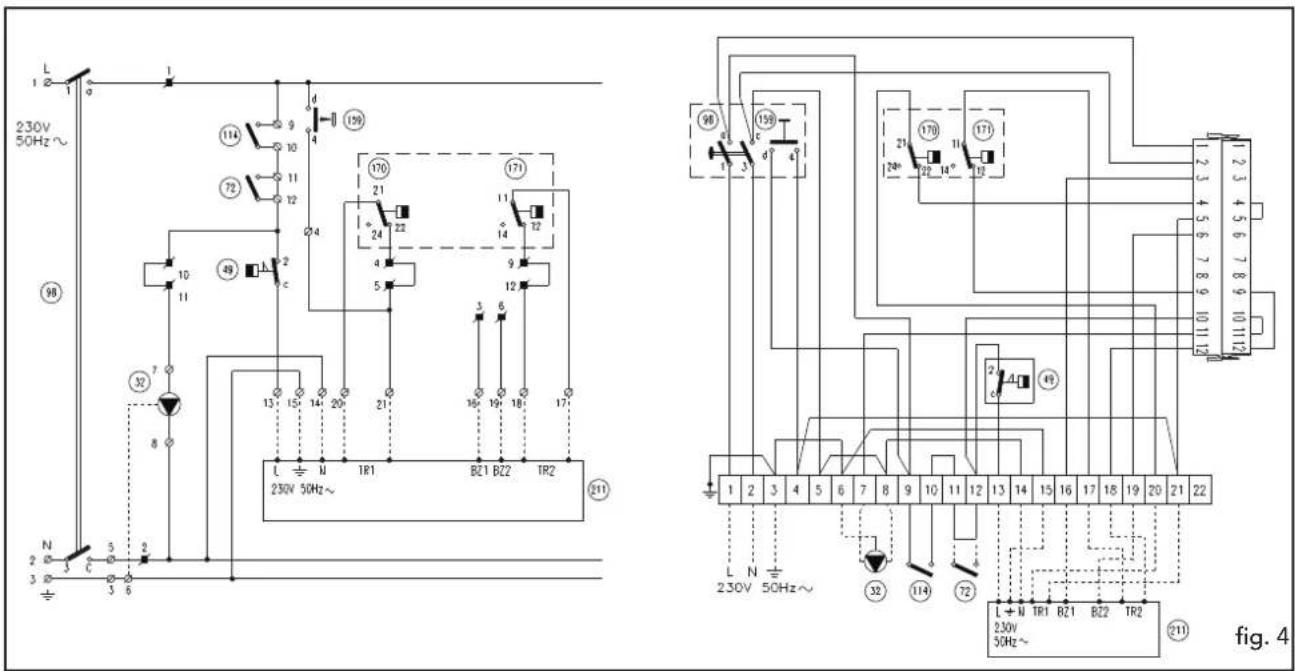 FERROLI GN4 N - DONNÉES TECHNIQUES - 2