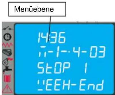 FERROLI AT 18 - Menu 01 - Uhrenthermostat einstellen - 6