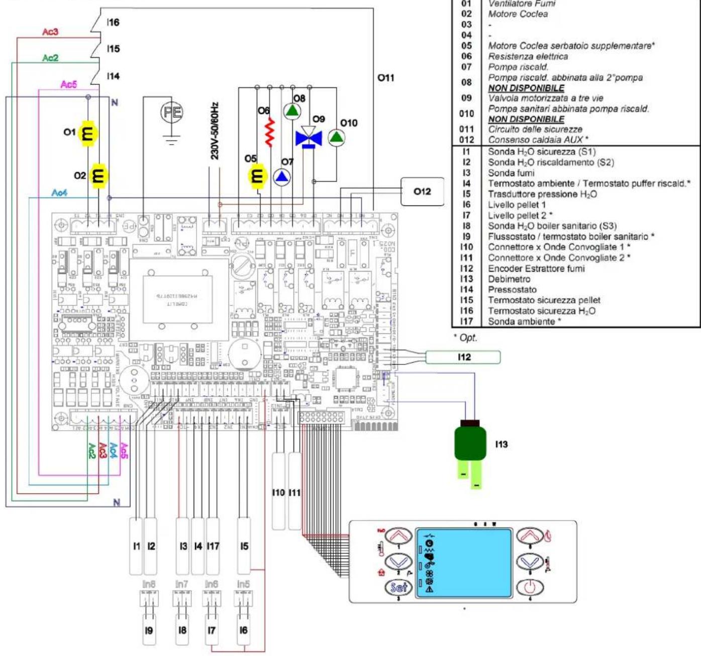 FERROLI AT 18 - Schema elettrico - 1