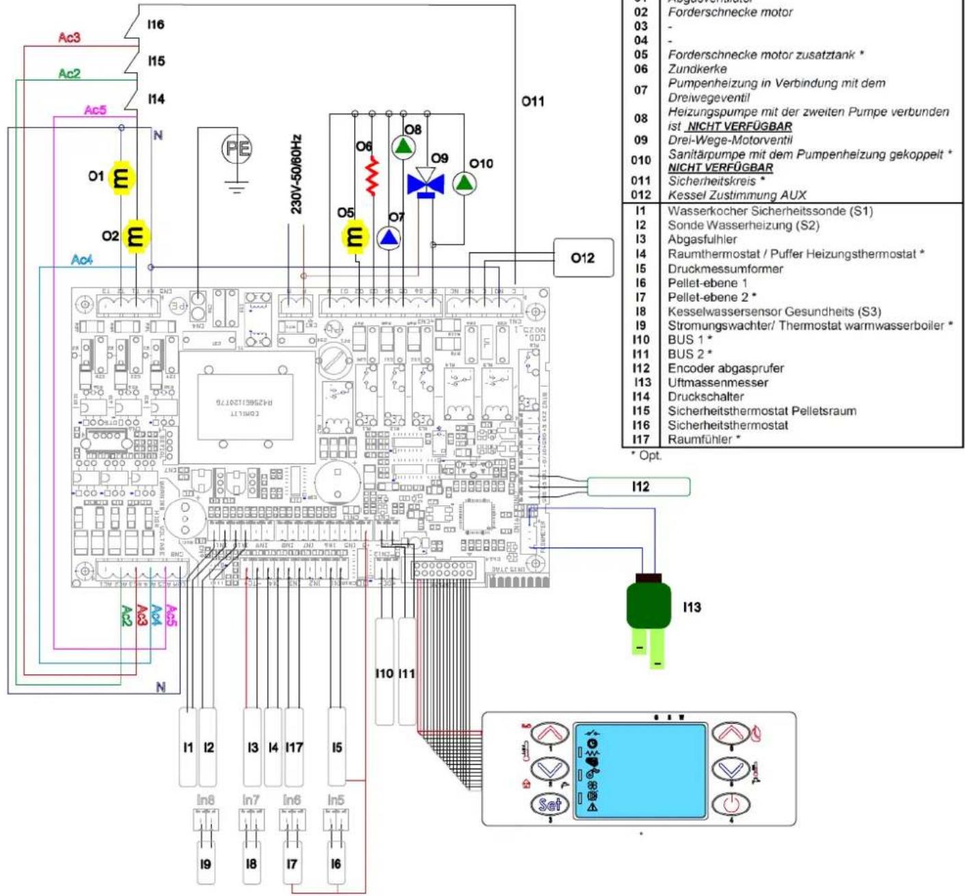 FERROLI AT 18 - Elektroschaltplan - 1