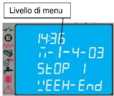 FERROLI AT 18 - Menu 01 - Set crono - 5
