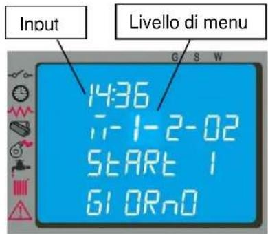 FERROLI AT 18 - Menu 01 - Set crono - 2