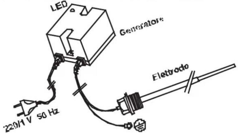 FERROLI Ecogeo H1 P - Annotation : - 1