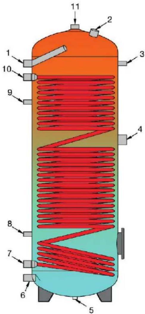 FERROLI Ecogeo H1 P - 1