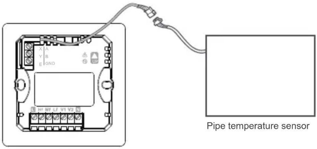 FERROLI TE FC 3V - Installation Method - 3