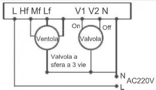 FERROLI TE FC 3V - Installazione e diagramma di cablaggio - 2