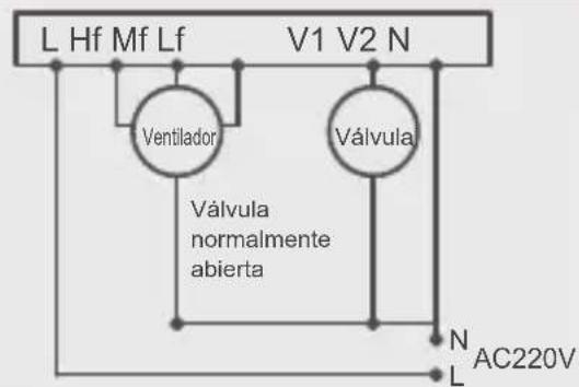 FERROLI TE FC 3V - Instalación y diagrama del cableado - 3
