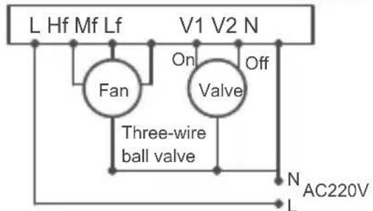 FERROLI TE FC 3V - Installation and Wiring diagram - 2