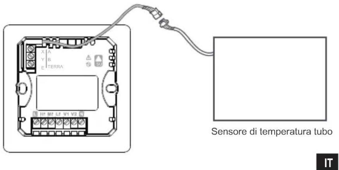 FERROLI TE FC 3V - Metodo di installmente - 4